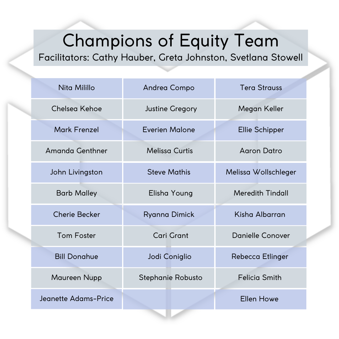  Champions Team: Open Text Alternative